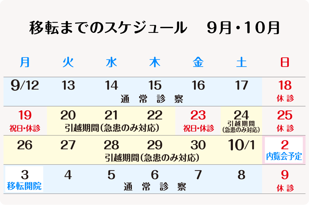 歯科医療管理 医療の質と安全確保のために 即納送料無料